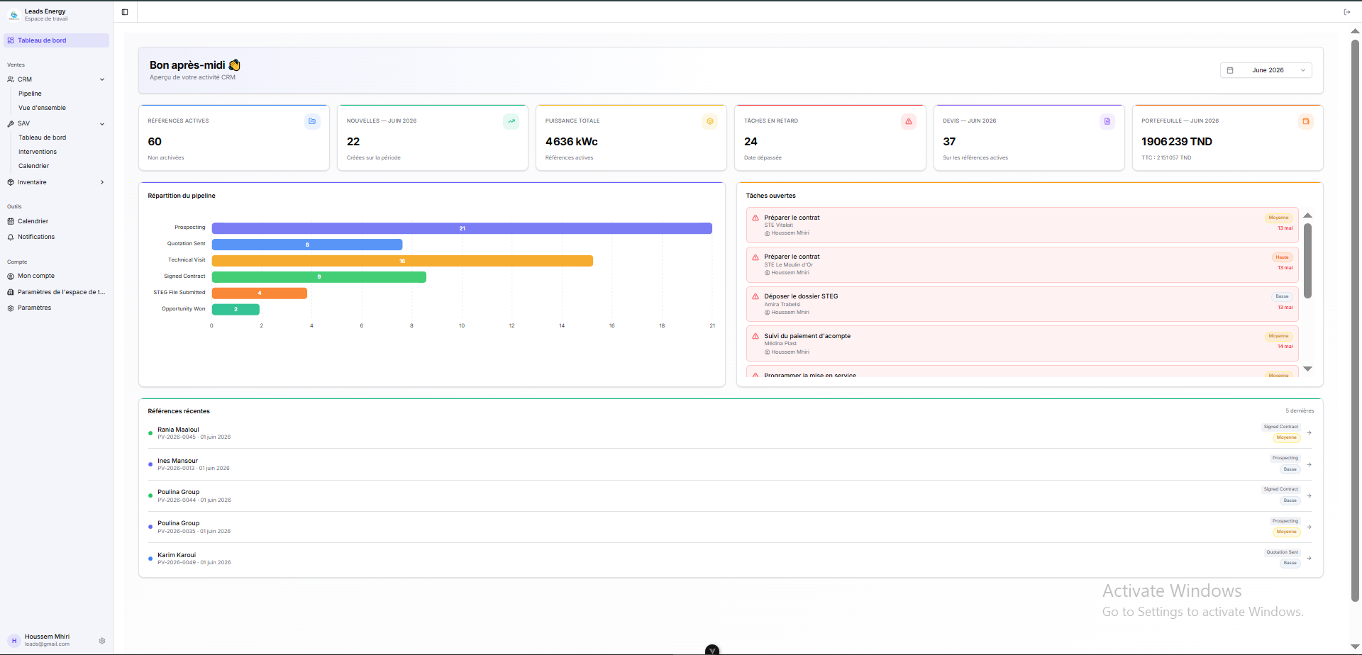 Solis System dashboard: real-time KPIs, pipeline value, upcoming tasks and open deals for a photovoltaic company on a single screen.